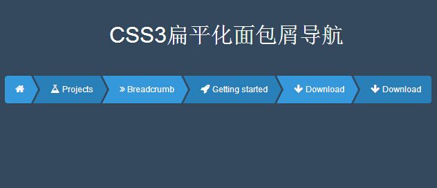 面包屑導航現在對網(wǎng)站優(yōu)化還有作用嗎？