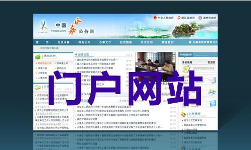 門(mén)戶(hù)網(wǎng)站建設對人們生活的影響