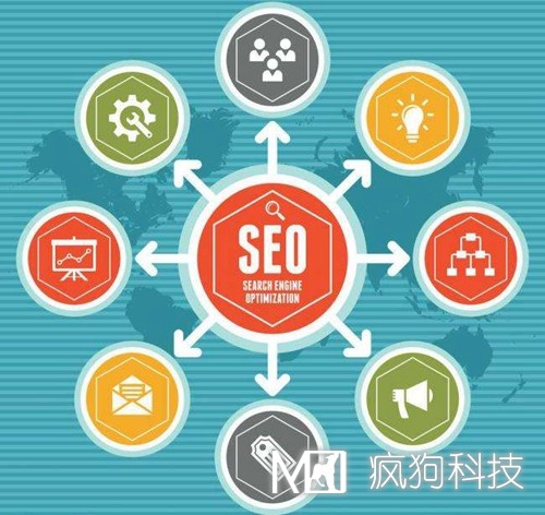 SEO優(yōu)化：網(wǎng)站修改調用title標題會(huì )被K嗎？