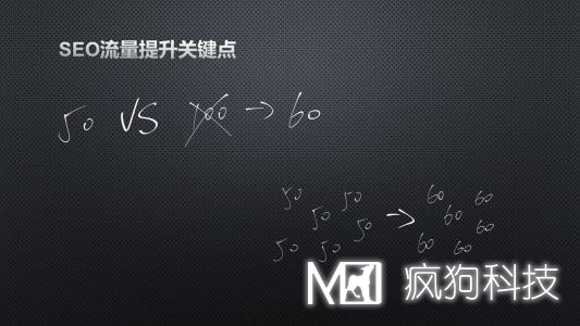 注意：有外鏈并不等于好外鏈！