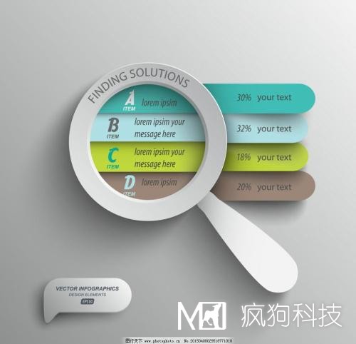 網(wǎng)站優(yōu)化之手段圖片排名優(yōu)化的技巧！